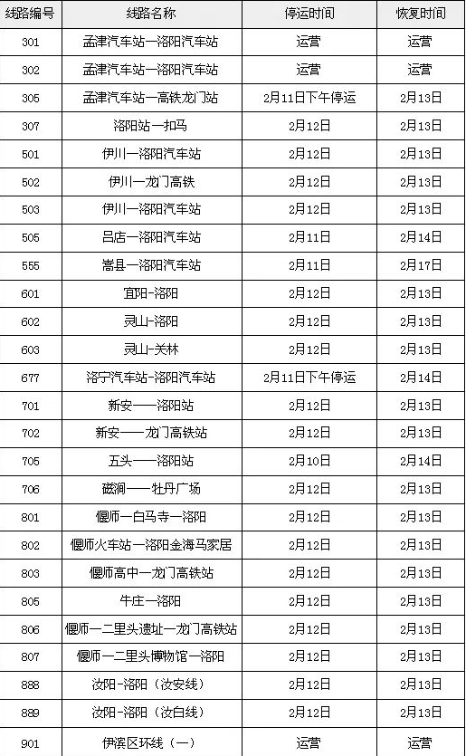 春節(jié)期間交運(yùn)公交運(yùn)行時(shí)間表